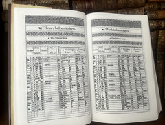 1611 King James Bible 1st Edition
